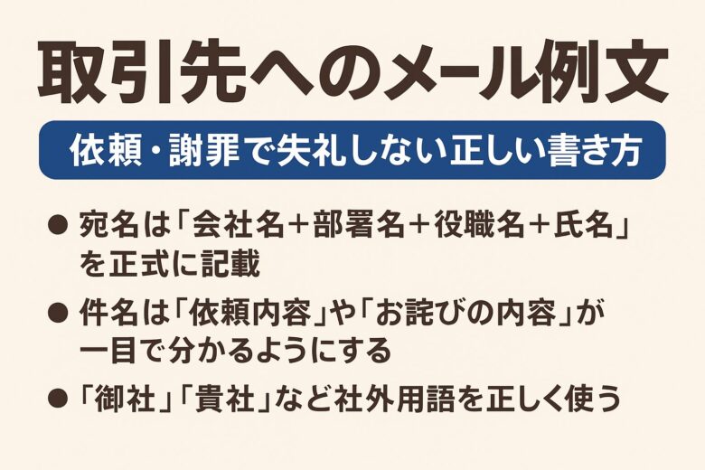 取引先メール例文記事のアイキャッチ