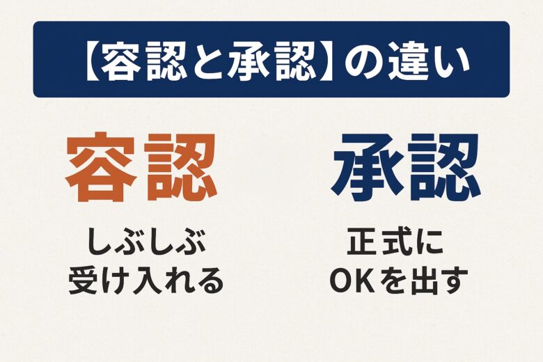 容認と承認の違いを解説する記事のアイキャッチ