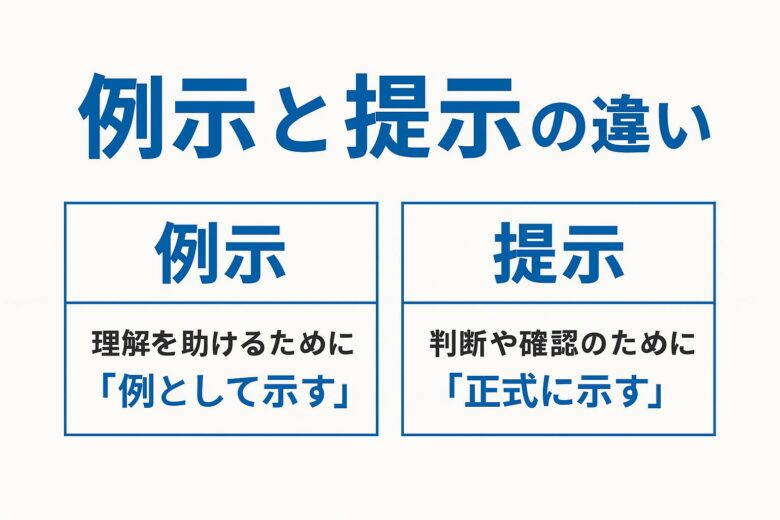 例示と提示の違いを解説する記事のアイキャッチ