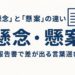懸念と懸案を解説する記事のアイキャッチ